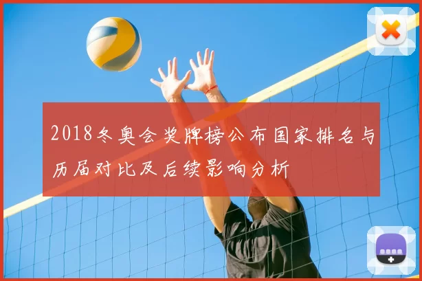 2018冬奥会奖牌榜公布国家排名与历届对比及后续影响分析